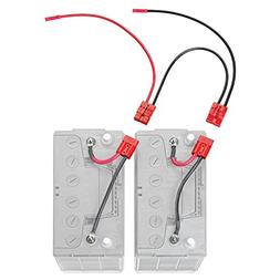 Connection Kit